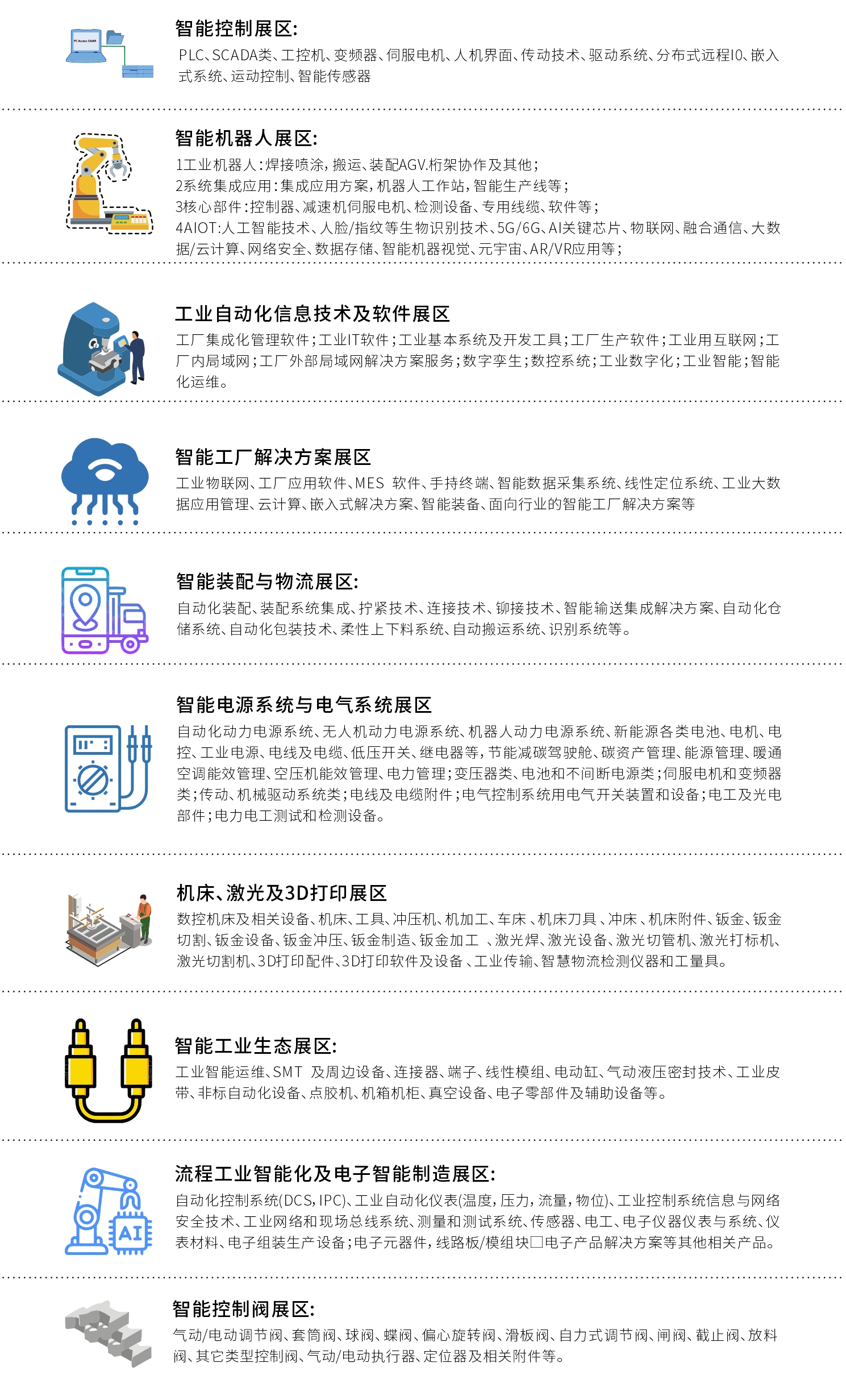 智能制造参展范围.jpg