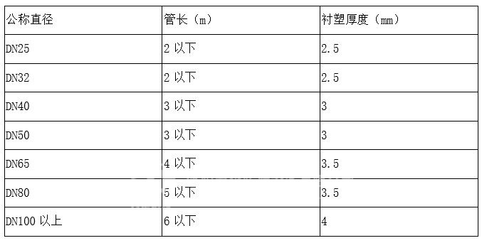 永利官网总站入口