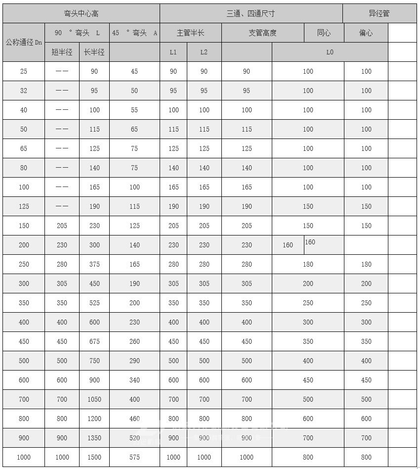 永利官网总站入口