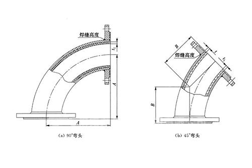 永利官网总站入口