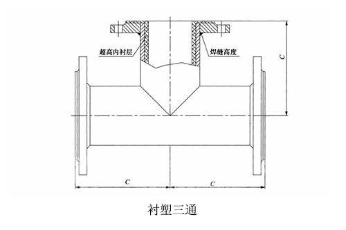 永利官网总站入口
